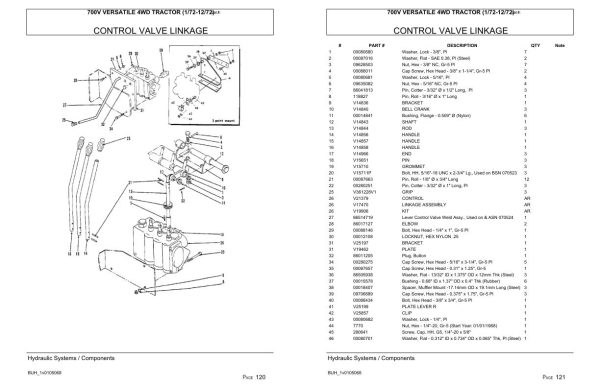 Versatile Tractor 700V 4WD Parts Catalog 1972 2