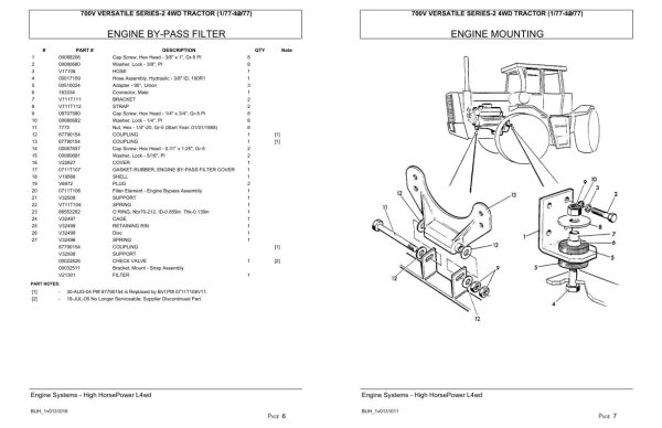 Versatile Tractor 700V Series 2 4WD Parts Catalog 1977 2