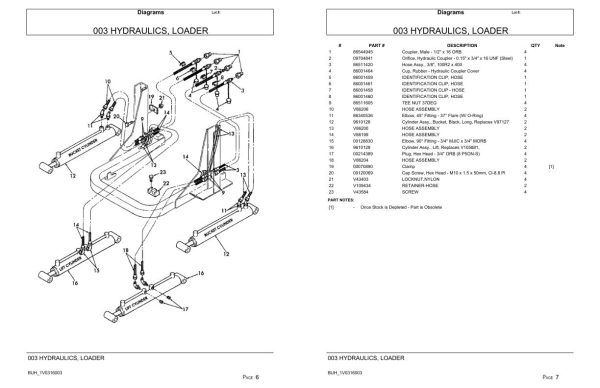 Versatile Tractor 7514 Loader Parts Catalog 1994 1997 1