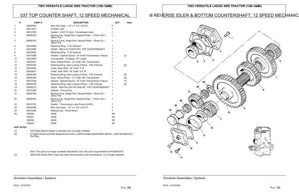 Versatile Tractor 756V Large 4WD Parts Catalog 1986 2