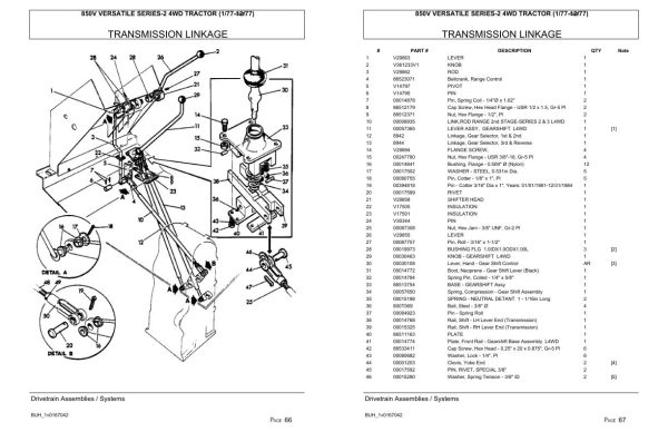 Versatile Tractor 850V Series 2 4WD Parts Catalog 1977 2