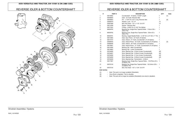 Versatile Tractor 855V 4WD 151801 Parts Catalog 1983 2