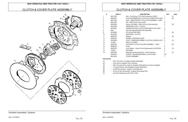 Versatile Tractor 855V 4WD Parts Catalog 1981 2