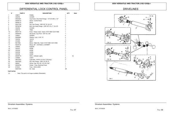 Versatile Tractor 855V 4WD Parts Catalog 1982 2