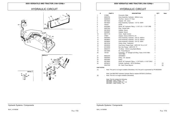 Versatile Tractor 855V 4WD Parts Catalog 1984 2