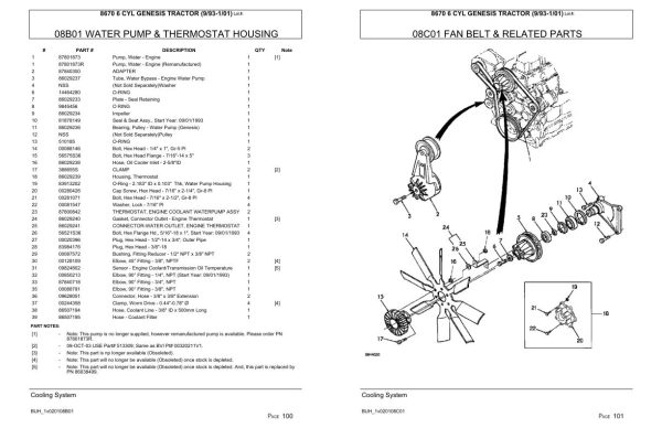 Versatile Tractor 8670 6 CYL Genesis Parts Catalog 1993 2001 2