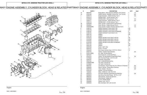 Versatile Tractor 8870A 6 CYL Genesis Parts Catalog 2001 2002 2