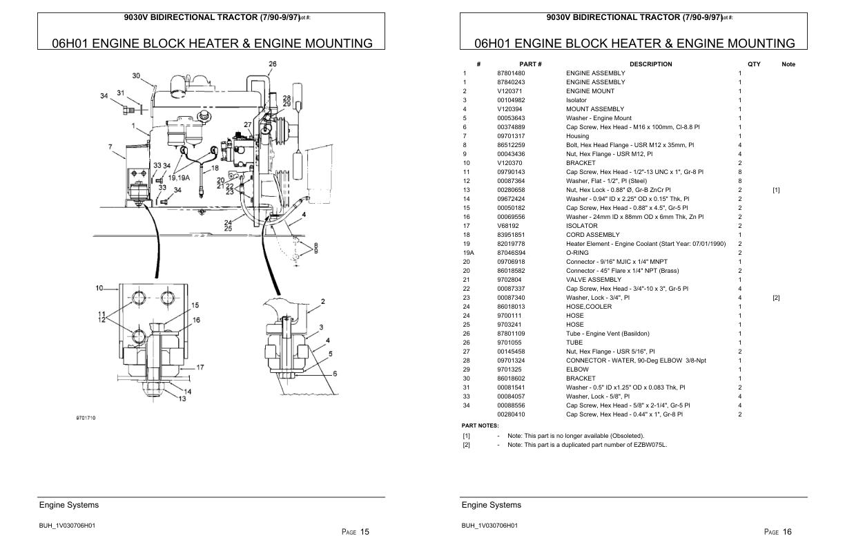 Versatile Tractor 9030V Bidirectional Parts Catalog 1990 1997 1