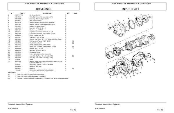 Versatile Tractor 935V 4WD Parts Catalog 1979 2