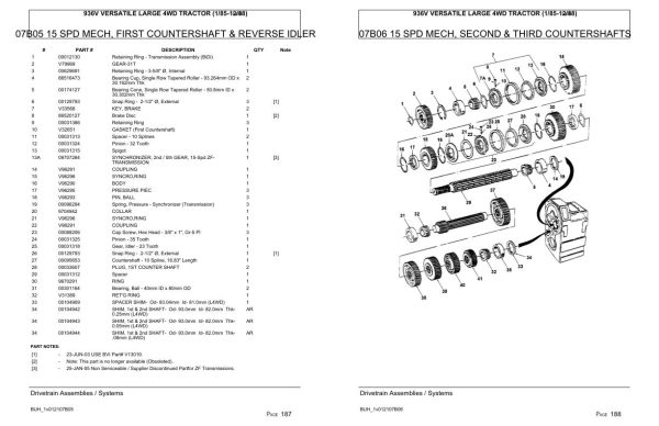 Versatile Tractor 936V Large Parts Catalog 4WD 1985 1988 2