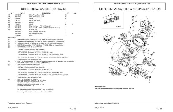 Versatile Tractor 945V Parts Catalog 1983 2