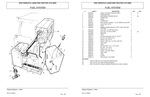 Versatile Tractor 950V Large 4WD Parts Catalog 1978 2