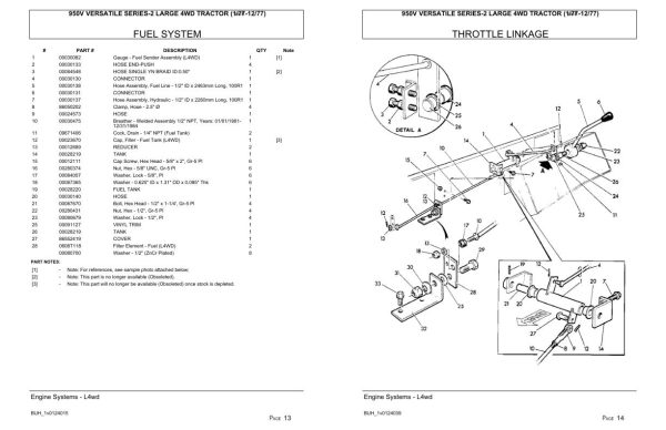Versatile Tractor 950V Series 2 Large 4WD Parts Catalog 1977 2