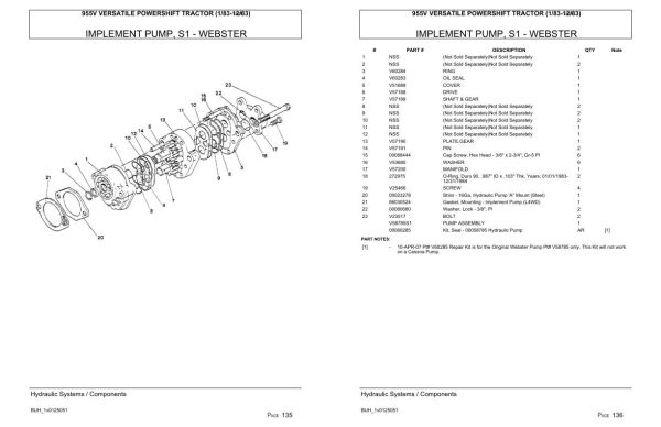 Versatile Tractor 955V Powershift Parts Catalog 1983 2