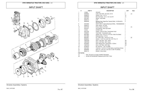 Versatile Tractor 975V Parts Catalog 1983 2