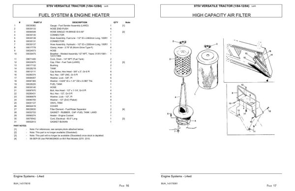 Versatile Tractor 975V Parts Catalog 1984 2
