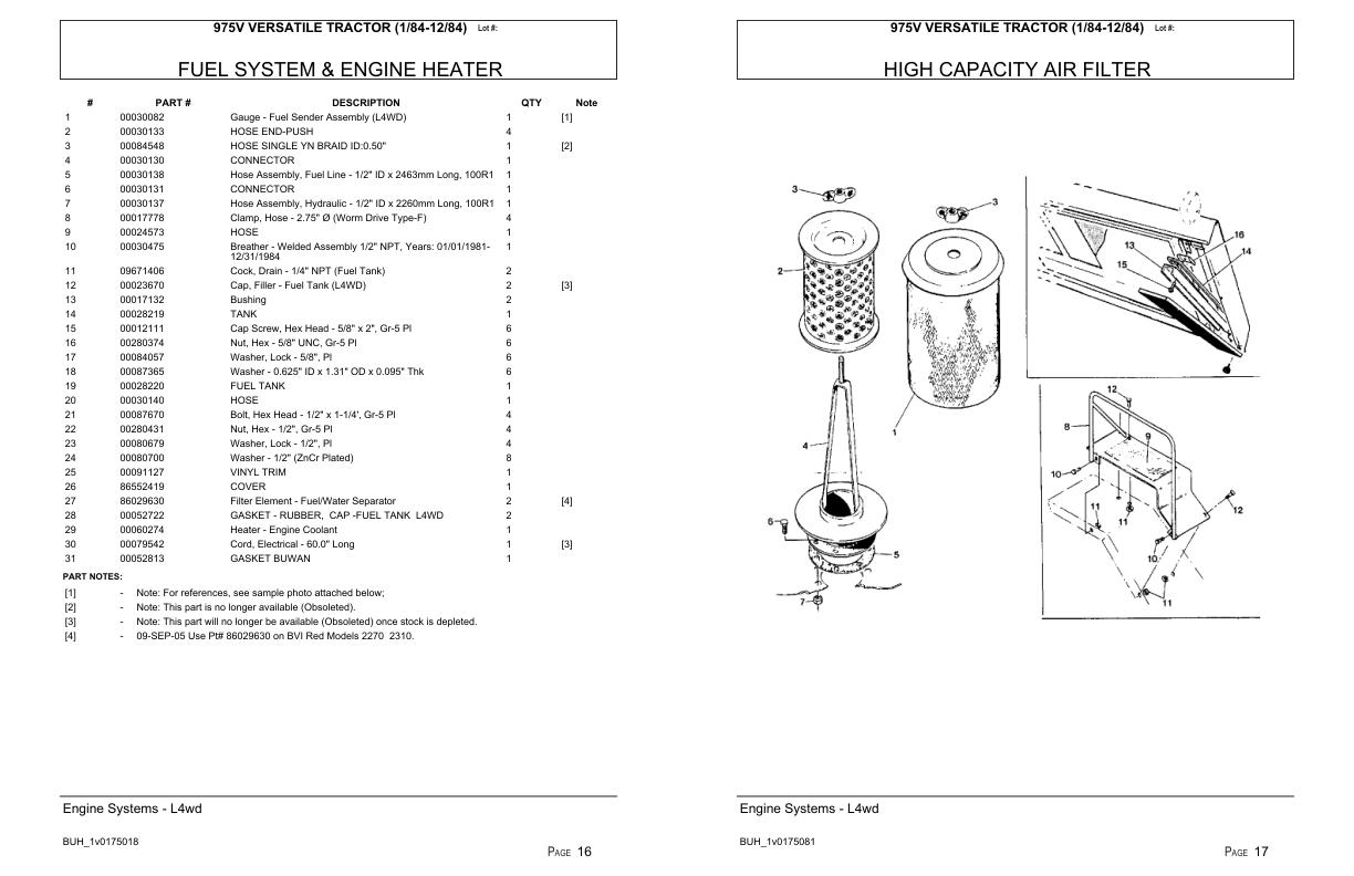 Versatile Tractor 975V Parts Catalog 1984