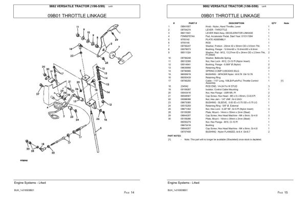 Versatile Tractor 9882 Parts Catalog 1996 1999 2