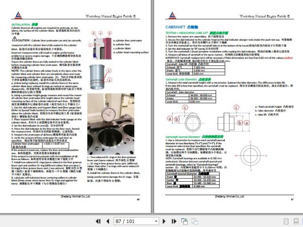 Xinchai Engine 3E22YG51 to 4E30RG40 Workshop Manual 2020 EN ZH 2