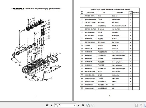 Xinchai Engine 4D32RG30 Parts Catalog 2018 EN ZH 2