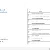 Xinchai Engine 4D35ZG31 Parts Catalog 2016 EN ZH 1