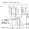 Yanmar Excavator B37V Service Manual 44399040 4