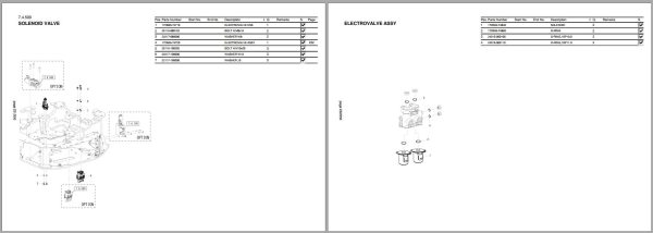 Yanmar Mini Excavator VIO33 7 Parts Catalog CPB82ENMA00100 2