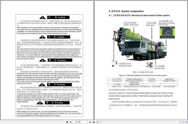 Zoomlion Truck Crane Load Moment Limiter ZTC250 ZTC800 Operation Manual EN ZH 2