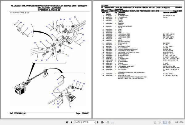 Ag Chem Terragator System NL L4000G4 Multapplier Parts Catalog 531348D1 2