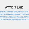BYD ATTO 3 LHD Workshop Repair Service Manual 1