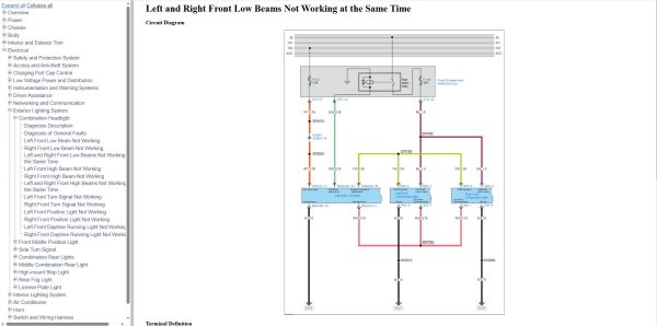 BYD ATTO3 RHD Workshop Repair Service Manual 3