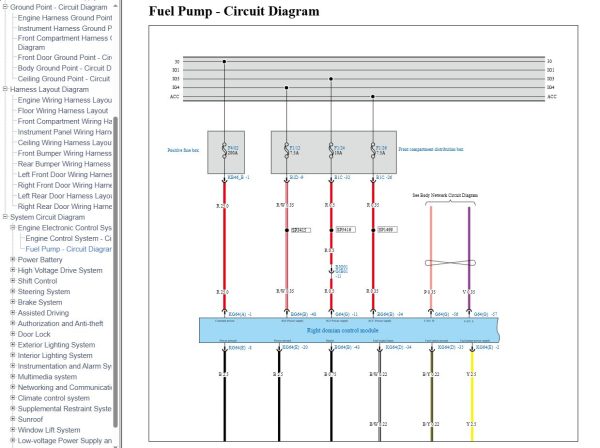 BYD DESTROYER CHAZOR 2023 Service Manual 2