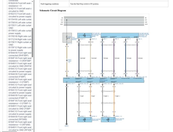 BYD DESTROYER CHAZOR 2023 Service Manual 3