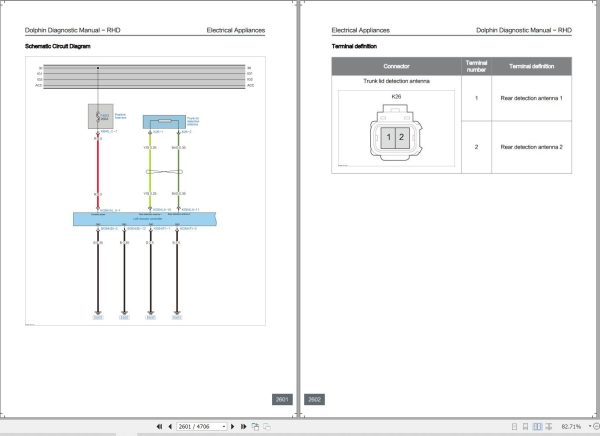 BYD Dolphin RHD 2023 Diagnostic Manual 3