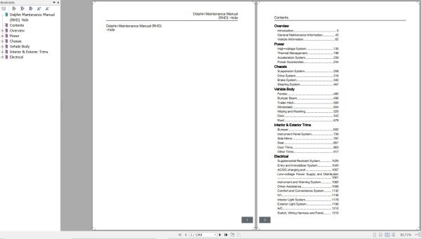 BYD Dolphin RHD 2024 Maintenance Manual 1