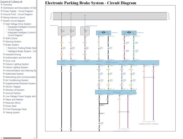 BYD SEAL U EV Euro 2023 Service Manual 3