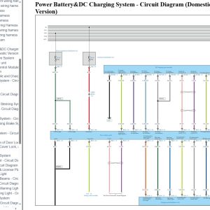 BYD Shang M3 T3 ETP3 Europe 2023 Service Manual 1