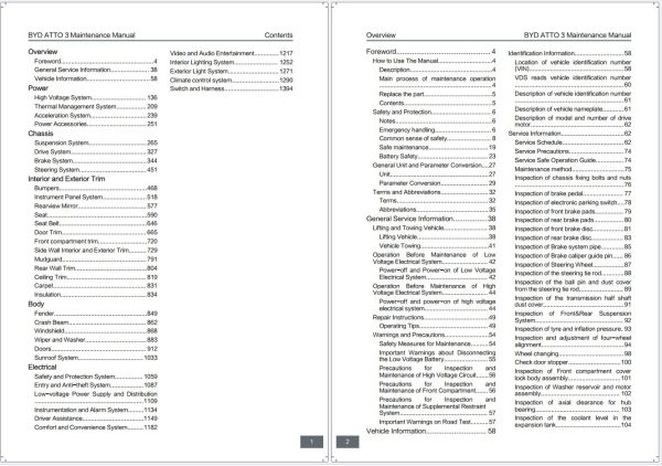 BYD Workshop Repair Service Manual PDF 4.62GB 2