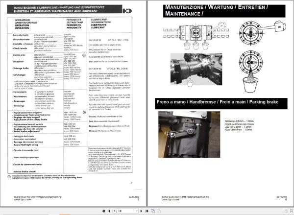Bucher CityCat 2020 Operation Workshop Manual 3