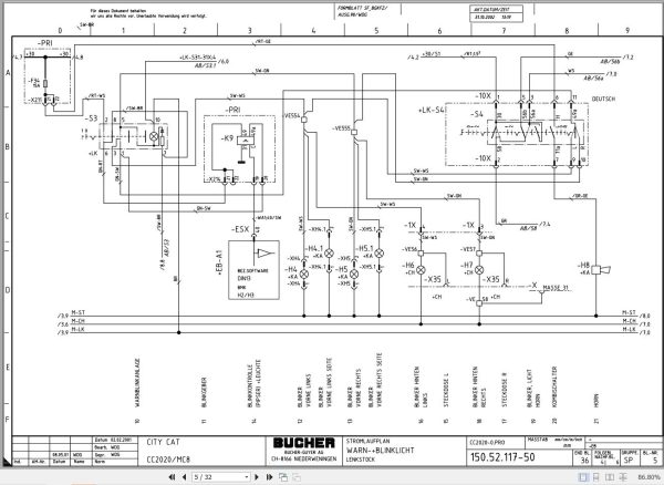 Bucher CityCat 2020 Operation Workshop Manual 4