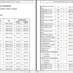 Buick GM Automatic Transmission Transaxle 4T65 E Overhaul Service Manual 2006 1