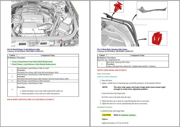 Cadillac CT6 2016 2020 Service Repair Manual 2