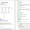 Cadillac XT5 2017 2020 Workshop Manual and Electrical Wiring Diagram 1