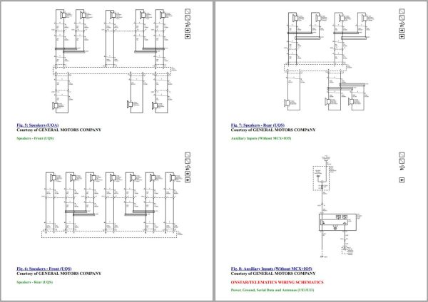 Cadillac XT5 2017 2020 Workshop Manual and Electrical Wiring Diagram 3