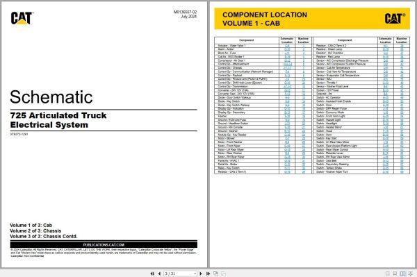 Caterpillar Articulated Dump Truck Electrical Hydraulic Schematics Update 12.2024 1