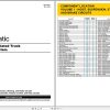 Caterpillar Articulated Dump Truck Electrical Hydraulic Schematics Update 12.2024 2