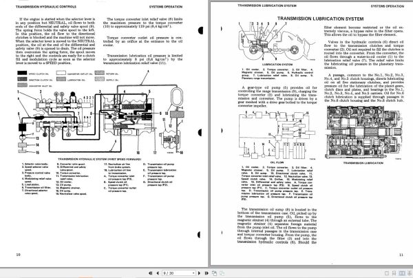Caterpillar Wheel Loader 950 Service Manual 3