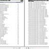 Challenger Tractor MT735 MT745 MT755 MT765 Parts Catalog 79019526 1