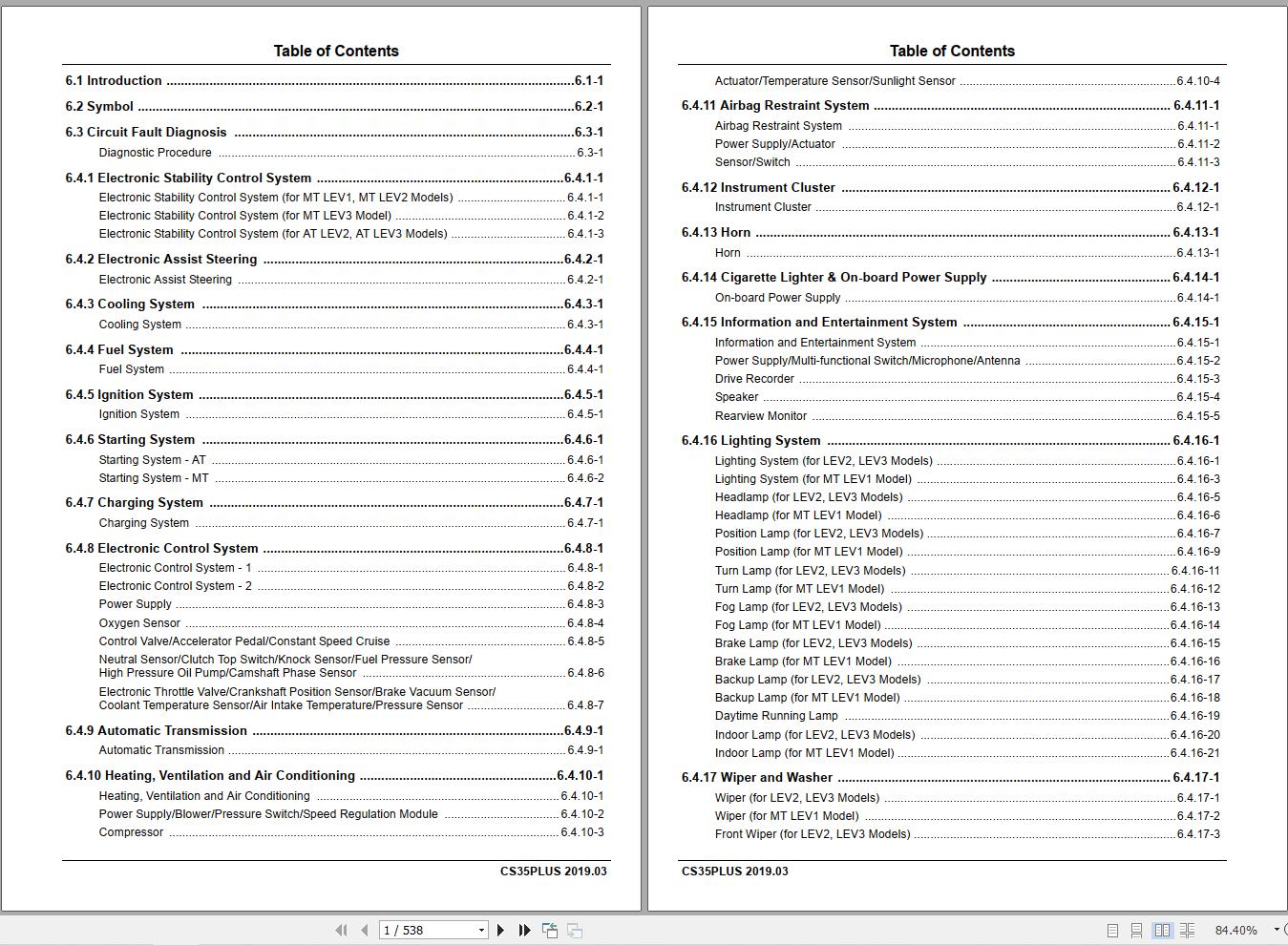 Changan CS35 Plus 2021 Electric Diagrams 1