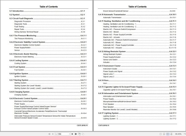 Changan CS75 FL 2018 Electric Diagrams 3